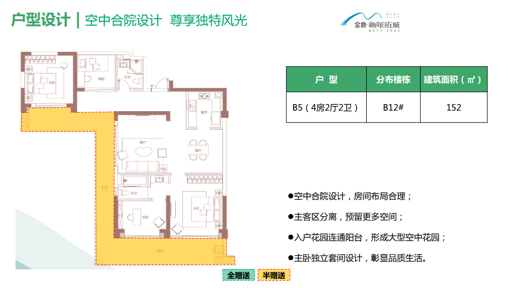 B5户型4房2厅2卫 152平