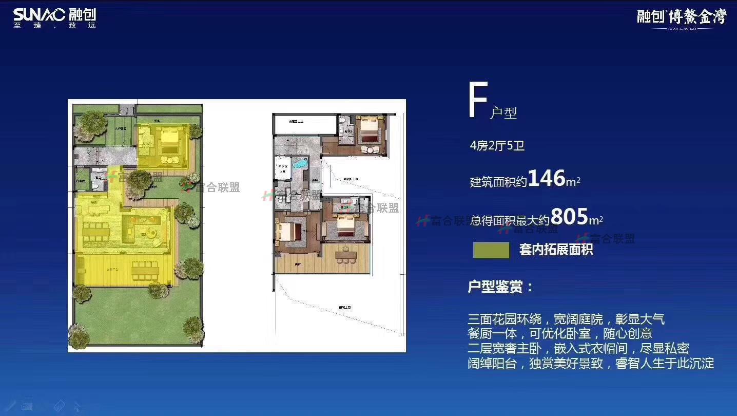 F户型4房2厅146㎡.jpg