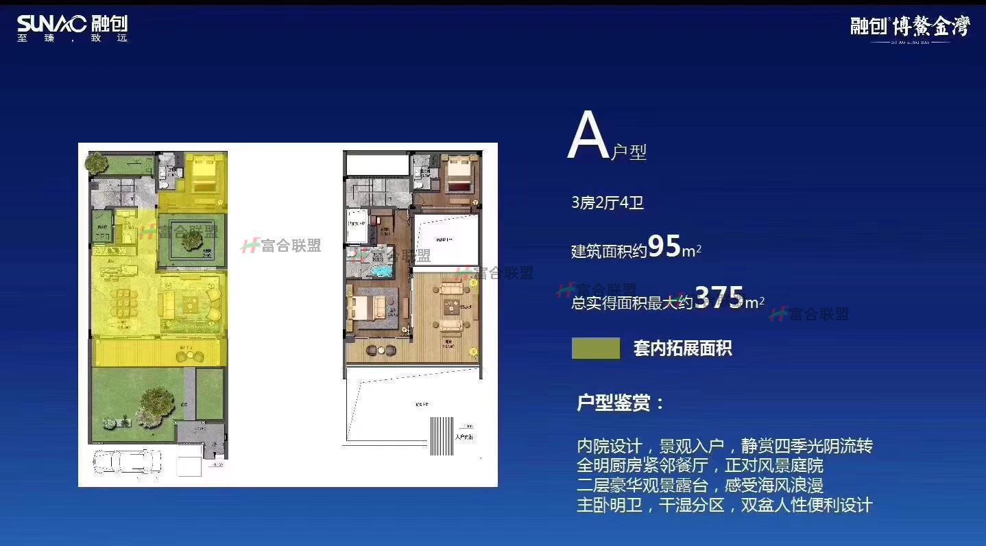 A户型3房2厅95㎡.jpg