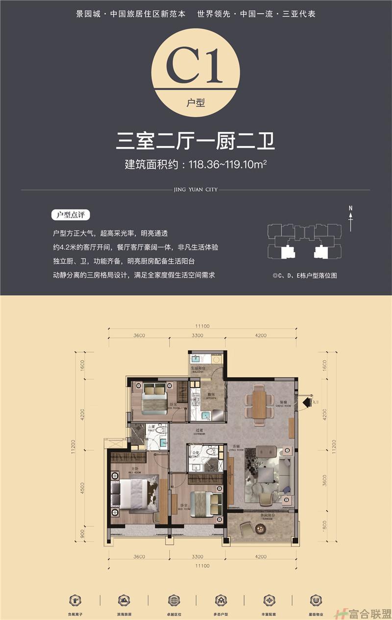 C1户型 3房2厅1厨2卫 建筑面积118.36-119.10.jpg