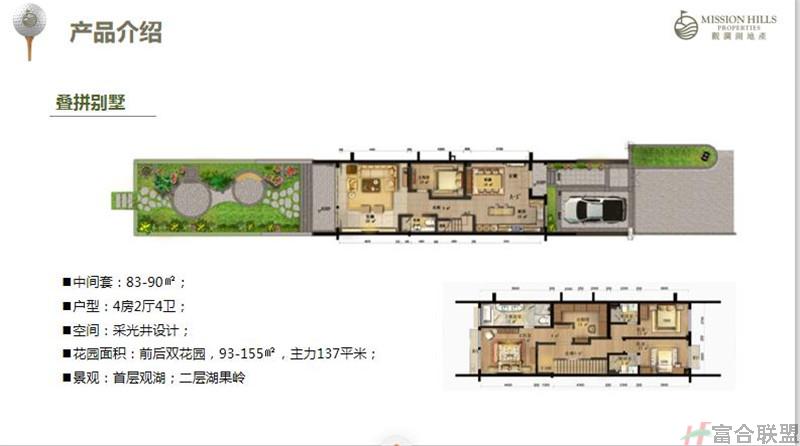 叠拼别墅 4房2厅4卫.jpg