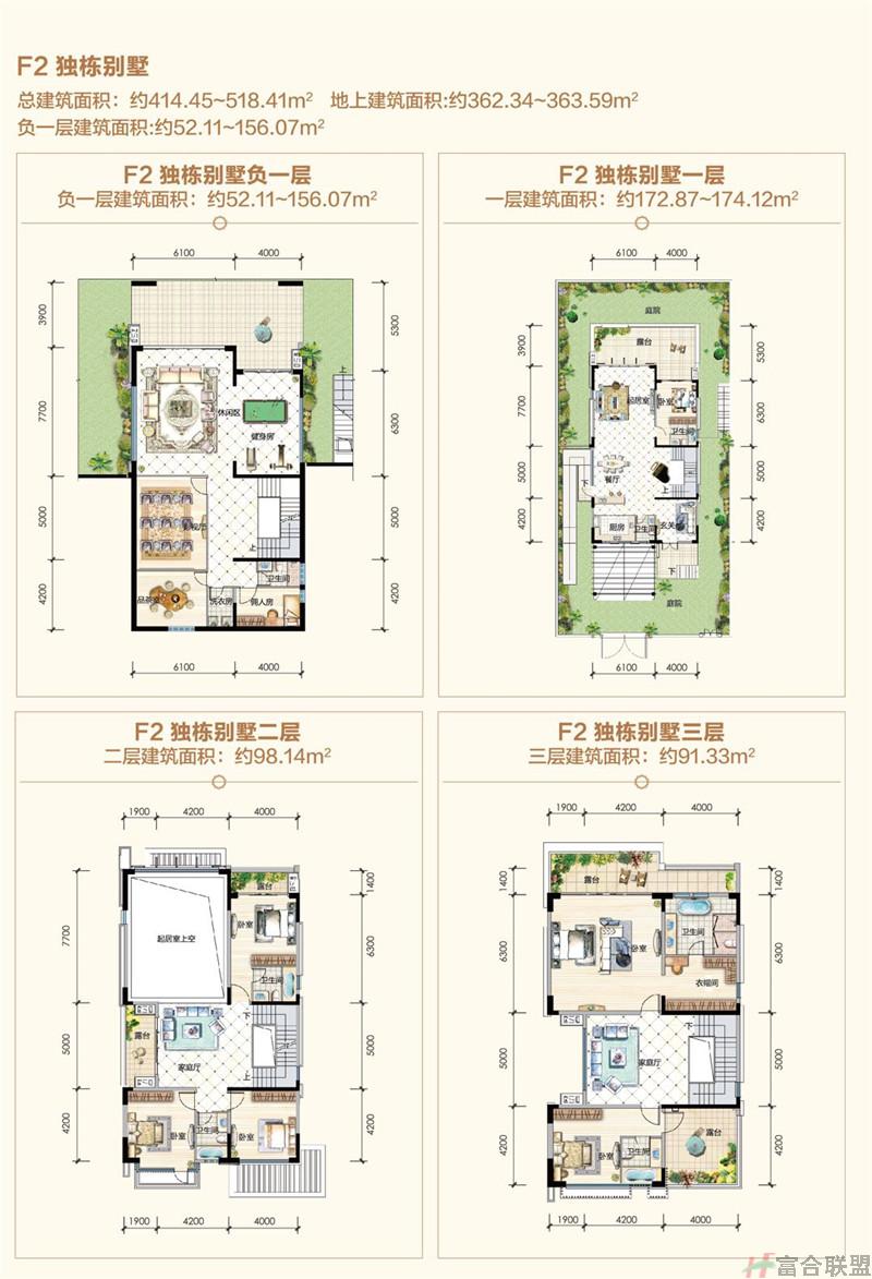 F2独栋别墅 8房4厅8卫1厨5阳台 总建筑面积约414.45-518.41平米.jpg