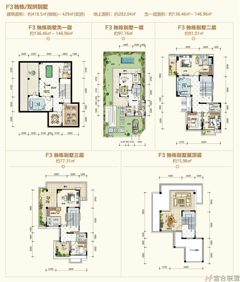 F3独栋别墅 8房2厅8卫1厨7阳台 总建筑面积约418.5-429平米.jpg