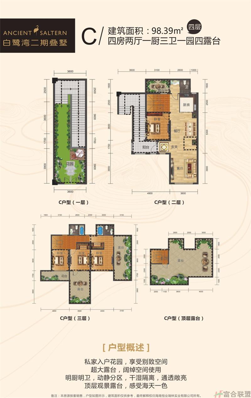 二期叠墅 C户型4房2厅3卫1厨 建筑面积98.39平米.jpg