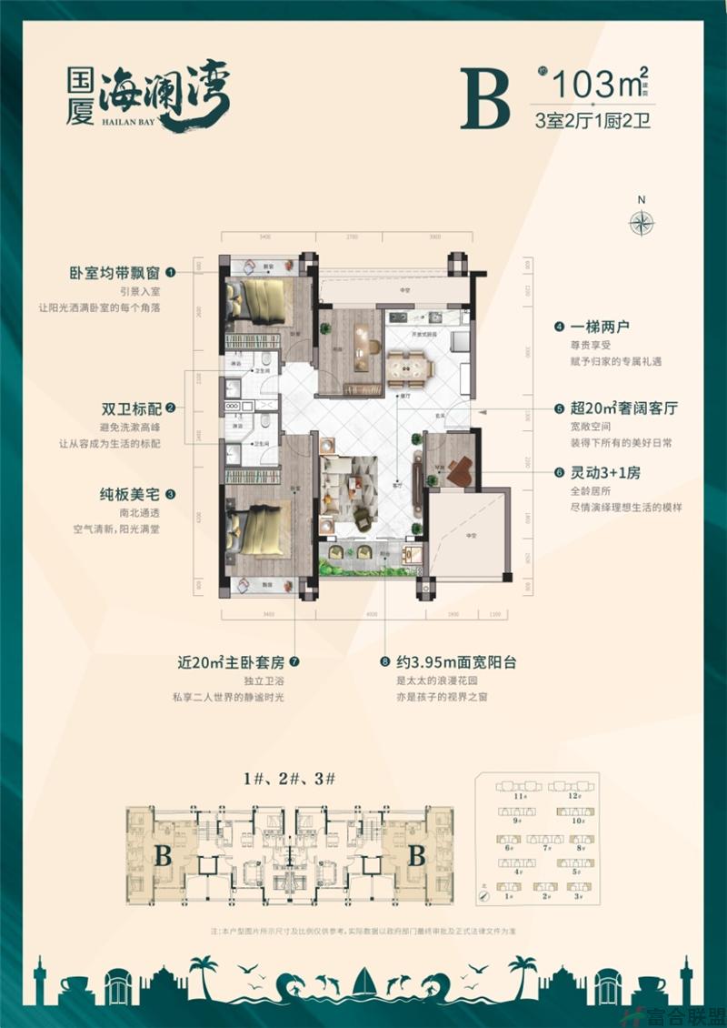 B户型 3室2厅1厨2卫 建筑面积103平米.jpg