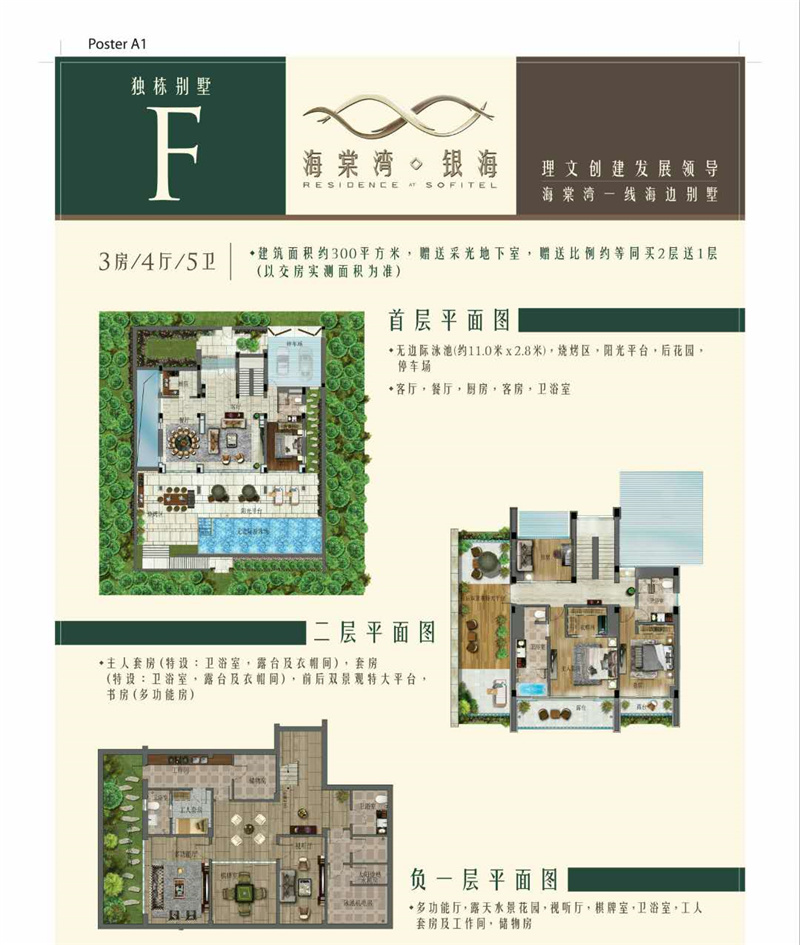 独栋别墅F户型3房4厅5卫 建面300㎡.jpg