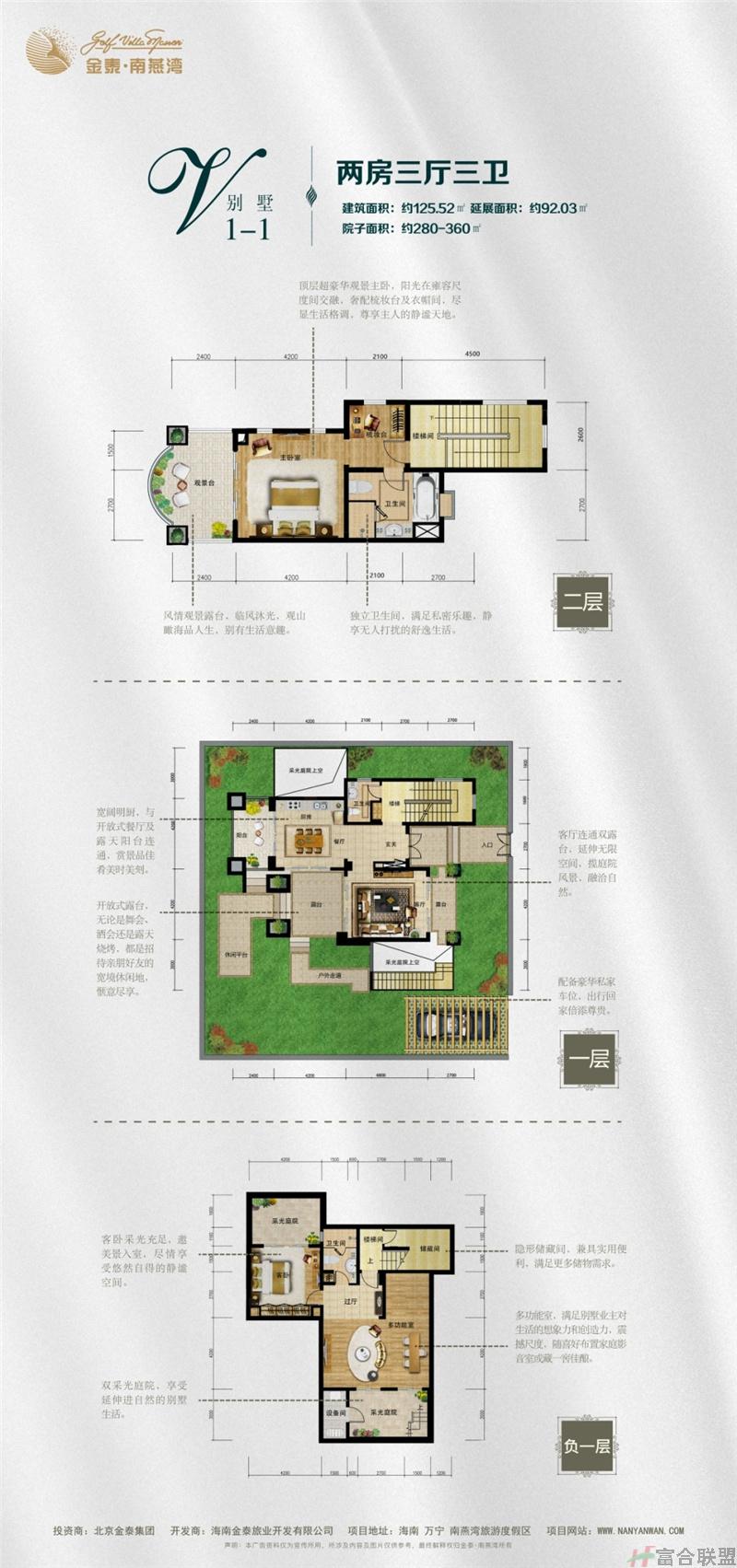 别墅1-1 两房三厅四卫 建面125.52㎡.jpg