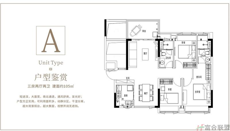 A户型 三房两厅两卫 建面105㎡.jpg