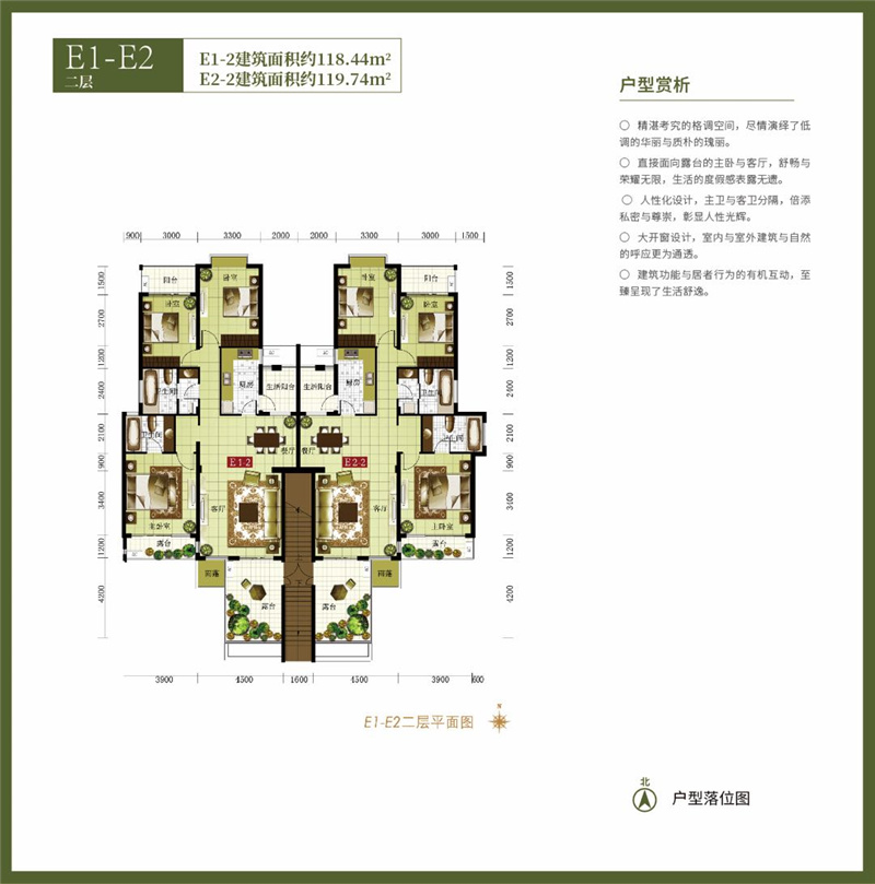 叠拼别墅二层E1-E2 建面118.44-119.74㎡.jpg