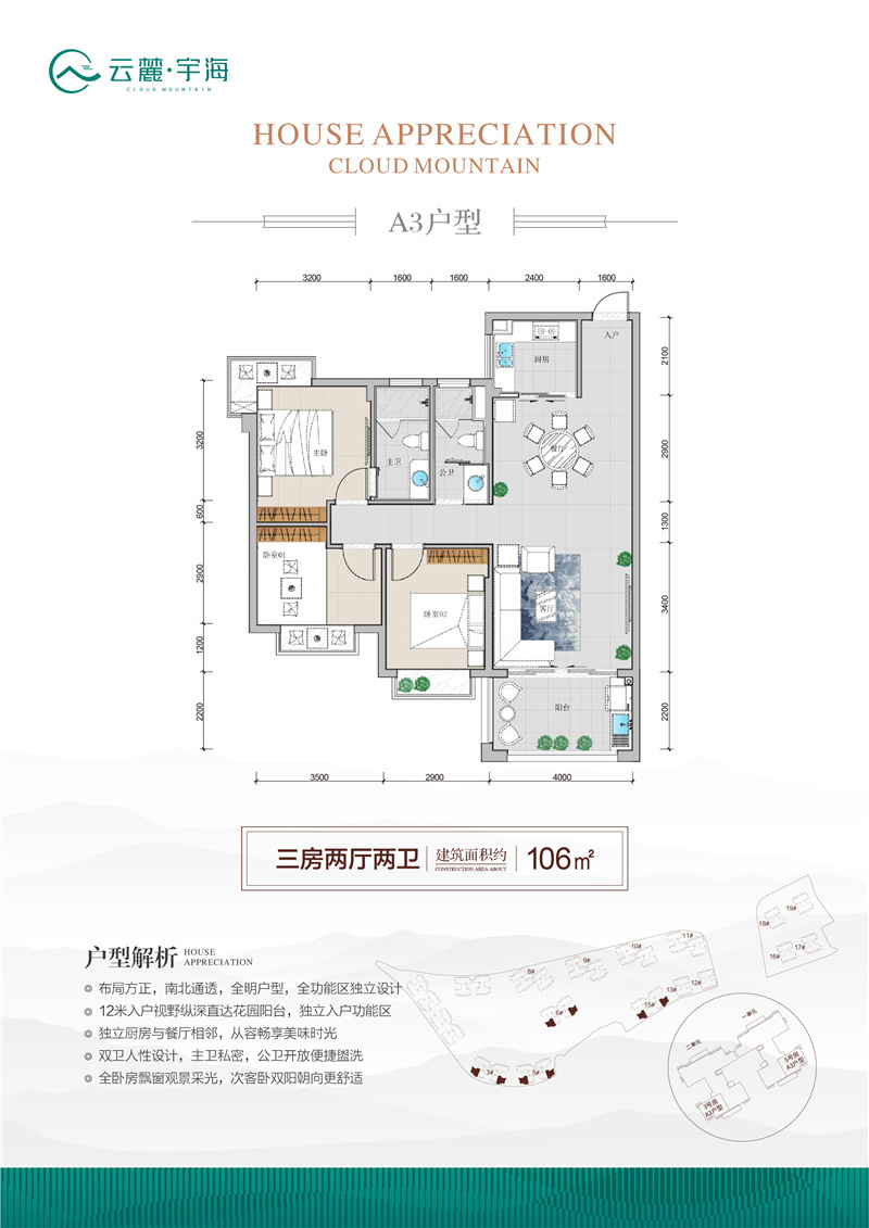 A3户型 三室两厅两卫 建面106㎡.jpg