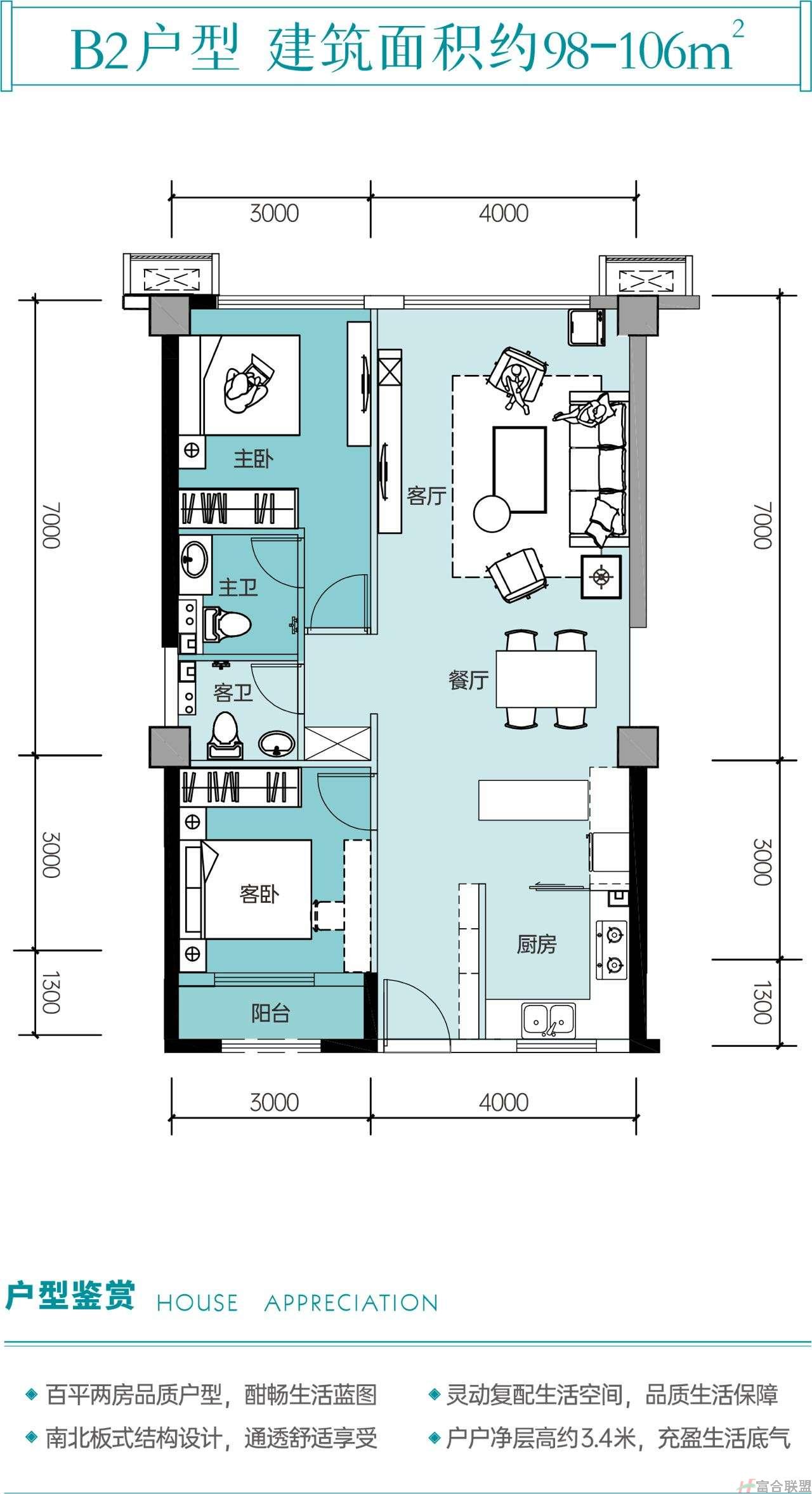 B2户型 建筑面积约98-106㎡.jpg