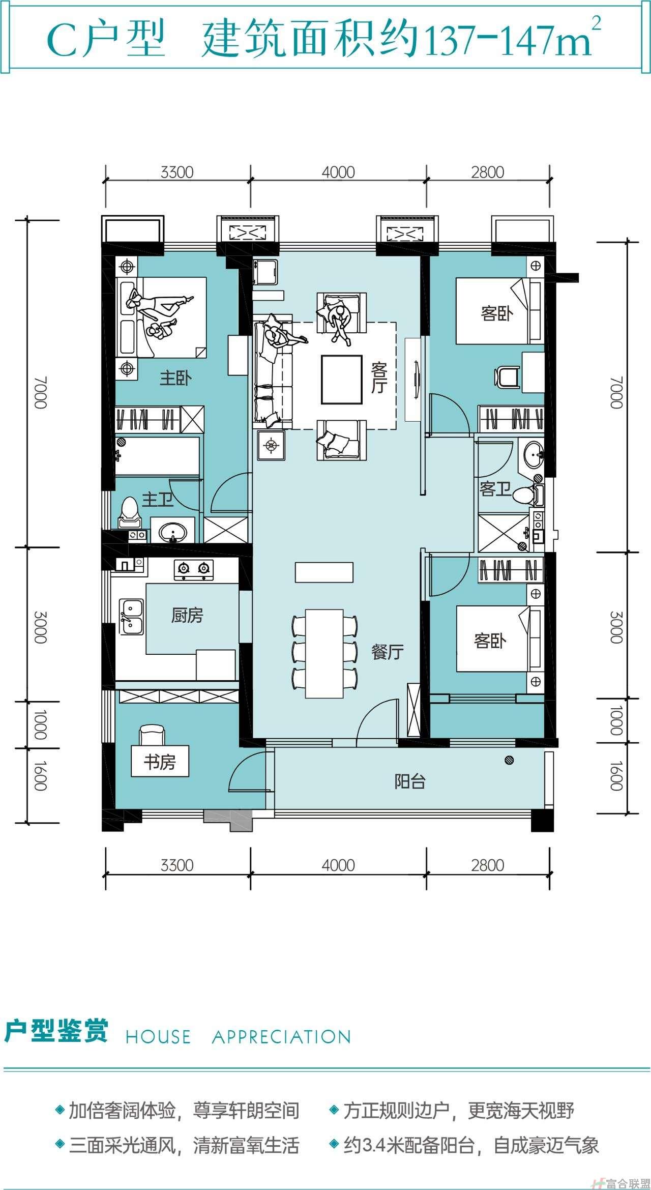 C户型 建筑面积约137-147㎡.jpg