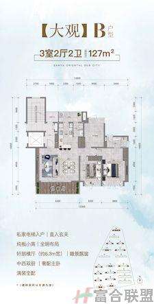 东方太阳城山河苑 B户型 3室2厅2卫  建筑面积约127㎡.jpg