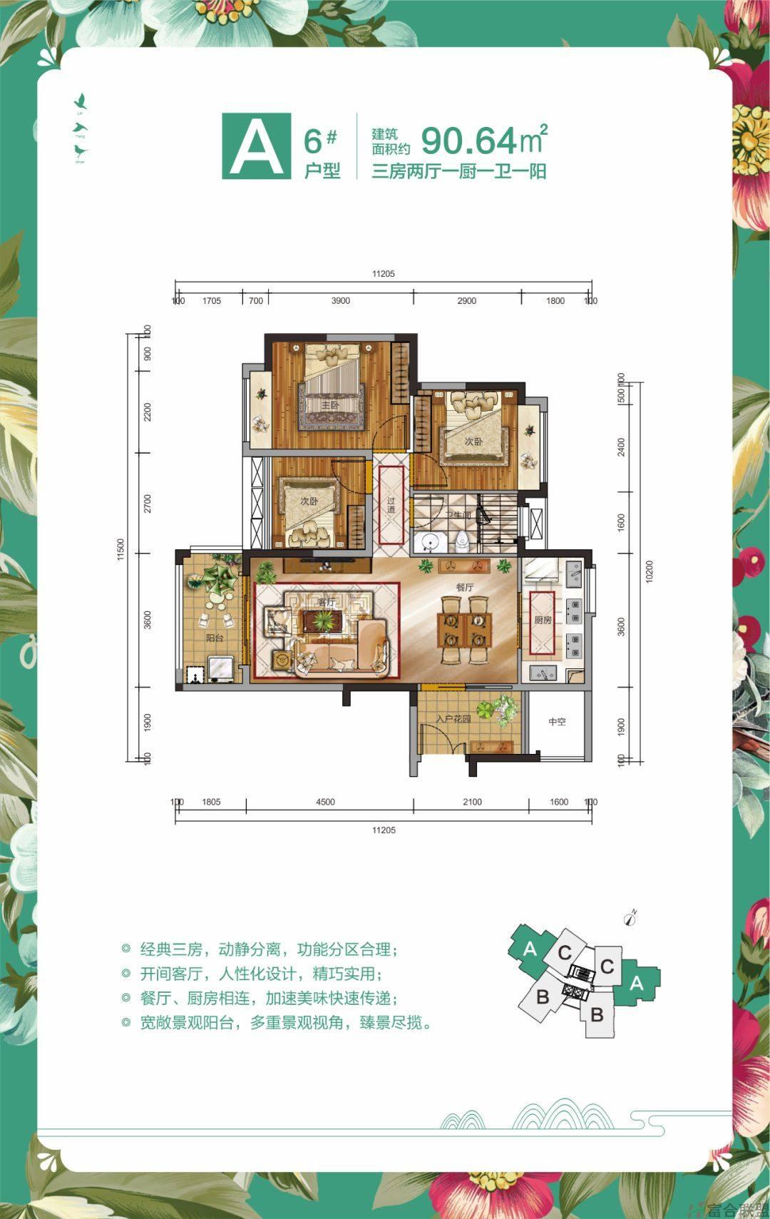 6#A户型 3房2厅1卫 建筑面积：90.64㎡.jpg