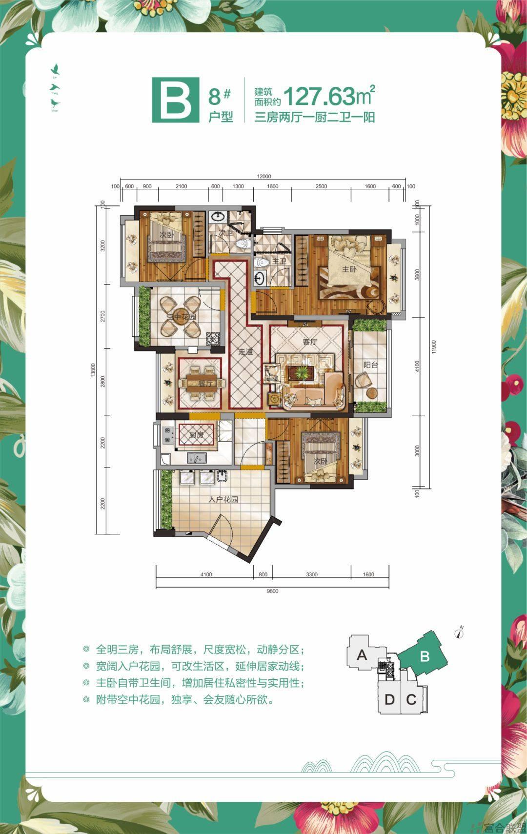 8#B户型 3室2厅2卫 建筑面积：127.63㎡.jpg