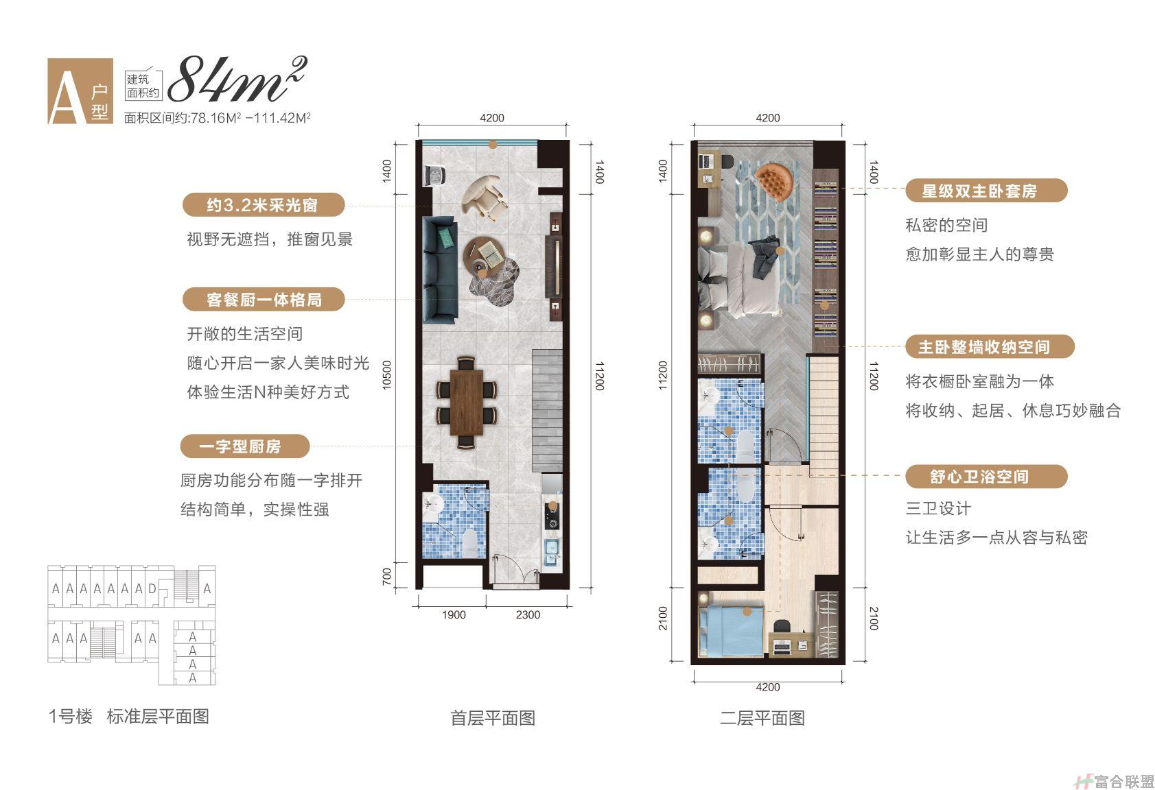  A户型  建筑面积约 78.16㎡-111.42㎡