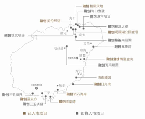 融创美伦熙语